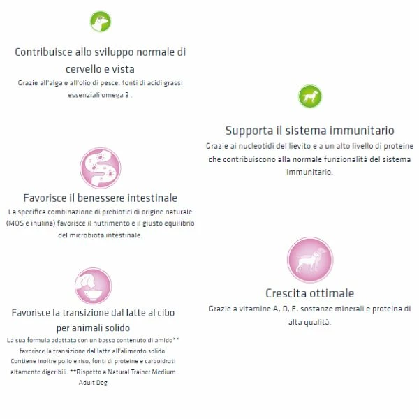 Natural Trainer Baby Starter All Size Con Pollo Fresco - 1,5 Kg 6 Natural Trainer Baby Starter All Size Con Pollo Fresco - 1,5 Kg - immagine 4