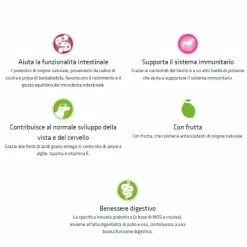 Natural Trainer Puppy E Junior Medium Con Pollo - 3 Kg -Cibo per gatti negozio grafiche magento bauzaar 2023 01 26t152607.549