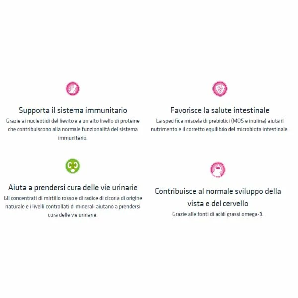 Natural Trainer Kitten Con Pollo Fresco - 1,5 Kg 5 Natural Trainer Kitten Con Pollo Fresco - 1,5 Kg - immagine 3