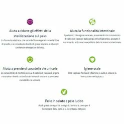 Natural Trainer Adult Sterilised Con Prosciutto Crudo - 10 Kg -Cibo per gatti negozio grafiche magento bauzaar 2023 01 26t173840.297