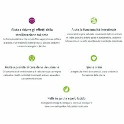 Natural Trainer Adult Sterilised Con Salmone - 1,5 Kg -Cibo per gatti negozio grafiche magento bauzaar 2023 01 26t174647.833