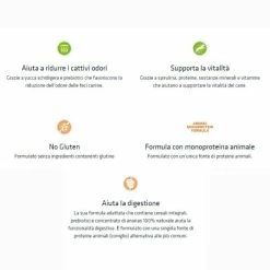 Natural Trainer Sensitive No Gluten Adult Small E Toy Con Coniglio - 2 Kg -Cibo per gatti negozio grafiche magento bauzaar 2023 01 27t100214.103