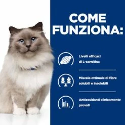 Hill's Prescription Diet R/d Feline - 1,5 Kg -Cibo per gatti negozio grafiche magento bauzaar 2023 02 24t161134.941