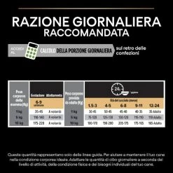 Purina Pro Plan Healthy Start Small E Mini Puppy Crocchette Cane Pollo - 3 Kg 14 Purina Pro Plan Healthy Start Small E Mini Puppy Crocchette Cane Pollo - 3 Kg -Cibo per gatti negozio grafiche magento bauzaar 2023 03 13t095650.074