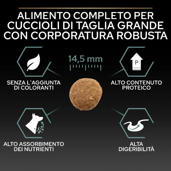 Purina Pro Plan Sensitive Digestion Large Robust Adult Crocchette Cane Agnello - 14 Kg 5 Purina Pro Plan Sensitive Digestion Large Robust Adult Crocchette Cane Agnello - 14 Kg - immagine 3