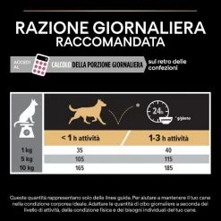 Purina Pro Plan Sensitive Skin Small & Mini Adult Crocchette Cane Salmone - 3 Kg -Cibo per gatti negozio grafiche magento bauzaar 2023 03 13t153915.660