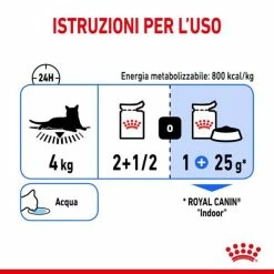 Royal Canin Indoor Sterilised 85 Gr - In Salsa -Cibo per gatti negozio grafiche magento bauzaar 2023 03 14t165311.312