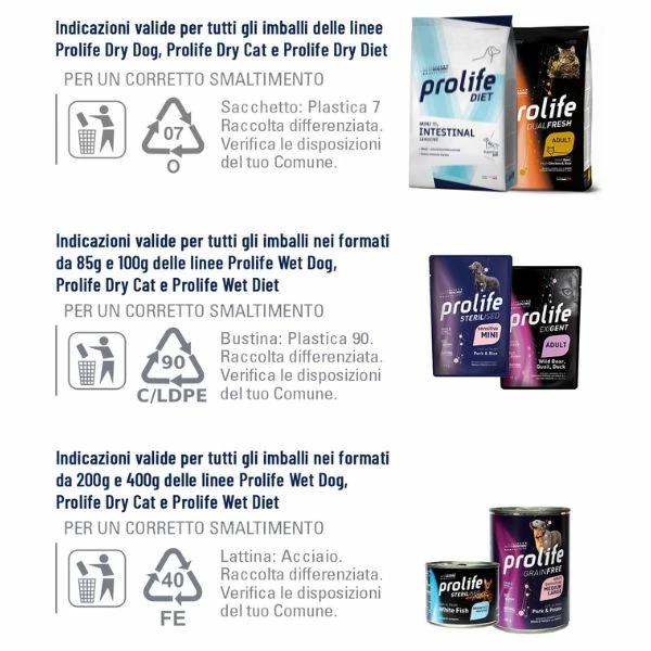 Prolife Veterinary Diet Dog Hydrolysed Hypoallergenic Medium/Large Agnello - 2 Kg 5 Prolife Veterinary Diet Dog Hydrolysed Hypoallergenic Medium/Large Agnello - 2 Kg - immagine 3