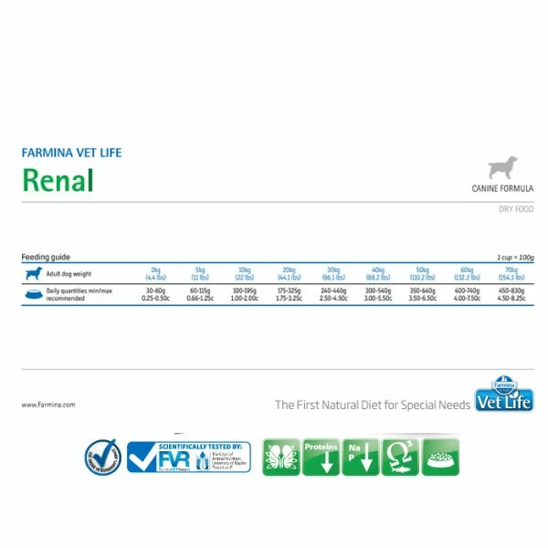 Farmina Vet Life Canine Renal - 2 Kg 4 Farmina Vet Life Canine Renal - 2 Kg - immagine 2
