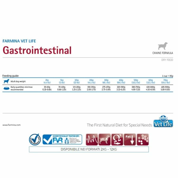 Farmina Vet Life Canine Gastro Intestinal - 2 Kg 4 Farmina Vet Life Canine Gastro Intestinal - 2 Kg - immagine 2