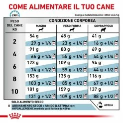 Royal Canin Hypoallergenic Small Dog - 1 Kg 19 Royal Canin Hypoallergenic Small Dog - 1 Kg -Cibo per gatti negozio grafiche magento bauzaar 2023 03 27t121726.481