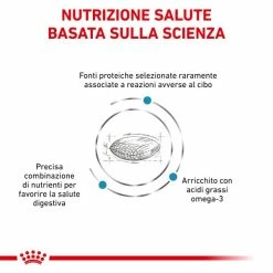 Royal Canin Sensitivity Control - 1,5 Kg -Cibo per gatti negozio grafiche magento bauzaar 2023 03 27t123051.002