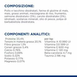 Hill's Science Plan Cat Culinary Creations Adult Al Salmone E Carote - 1,5 Kg 12 Hill's Science Plan Cat Culinary Creations Adult Al Salmone E Carote - 1,5 Kg -Cibo per gatti negozio grafiche magento bauzaar 2023 04 18t121447.785