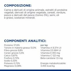 Hill's Prescription Diet Metabolic Feline Al Tonno - 1,5 Kg -Cibo per gatti negozio grafiche magento bauzaar 2023 04 18t123542.389