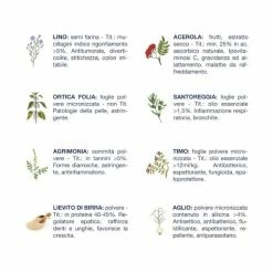 Vet Line Formula Primi Mesi Kitten 85 Gr - Faraona E Tacchino 11 Vet Line Formula Primi Mesi Kitten 85 Gr - Faraona E Tacchino -Cibo per gatti negozio grafiche magento bauzaar 2023 04 26t112331.017