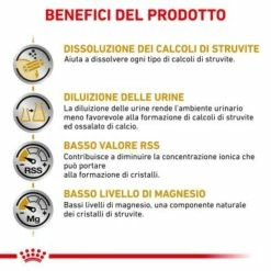 Royal Canin Urinary S/O - 400 Gr -Cibo per gatti negozio grafiche magento bauzaar 2023 05 02t103355.242