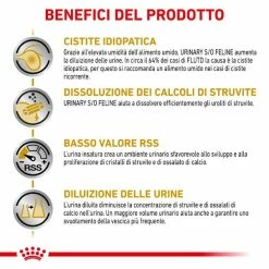 Royal Canin Urinary S/O Con Manzo - 12 Buste Da 85 Gr -Cibo per gatti negozio grafiche magento bauzaar 2023 05 04t093127.866