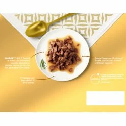 Purina Gourmet Gold Delizie In Salsa Umido Gatto Multipack 24x85g - Multigusto -Cibo per gatti negozio grafiche magento bauzaar 2023 06 28t114809.946