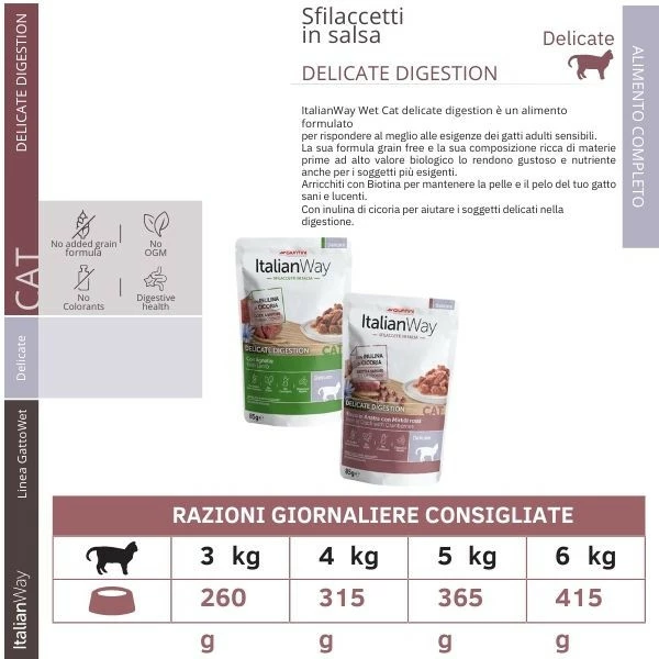 Italian Way ItalianWay Cat Sfilaccetti In Salsa Delicate Digestion 85 Gr - Anatra E Mirtilli 4 Italian Way ItalianWay Cat Sfilaccetti In Salsa Delicate Digestion 85 Gr - Anatra E Mirtilli - immagine 2