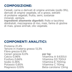 Hill's Prescription Diet Gastrointestinal Biome - 10 Kg 19 Hill's Prescription Diet Gastrointestinal Biome - 10 Kg -Cibo per gatti negozio grafiche prodotti magento 600x600 2022 02 27t180351.538