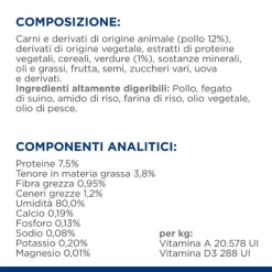 Hill's Prescription Diet Gastrointestinal Biome Feline - 1,5 Kg 8 Hill's Prescription Diet Gastrointestinal Biome Feline - 1,5 Kg -Cibo per gatti negozio grafiche prodotti magento 600x600 2022 02 27t181536.971