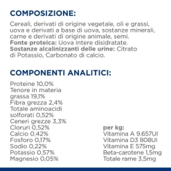 Hill's Prescription Diet U/d Canine - 4 Kg -Cibo per gatti negozio grafiche prodotti magento 600x600 2022 03 26t105924.026