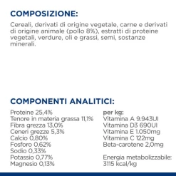 Hill's Prescription Diet Metabolic Canine - 4 Kg -Cibo per gatti negozio grafiche prodotti magento 600x600 2022 03 26t112709.292