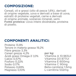 Hill's Prescription Diet K/d Canine - 1,5 Kg -Cibo per gatti negozio grafiche prodotti magento 600x600 2022 03 27t110611.757