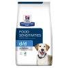Hill's Prescription Diet D/d Canine - 1,5 Kg -Cibo per gatti negozio grafiche prodotti magento 600x600 2022 03 28t112454.390