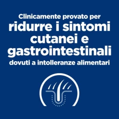 Hill's Prescription Diet Z/d Mini Canine - 1 Kg -Cibo per gatti negozio grafiche prodotti magento 600x600 2022 03 28t141057.442