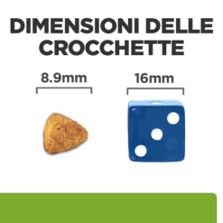Hill's Prescription Diet Metabolic Mini Canine - 1 Kg -Cibo per gatti negozio grafiche prodotti magento 600x600 2022 03 30t174450.199