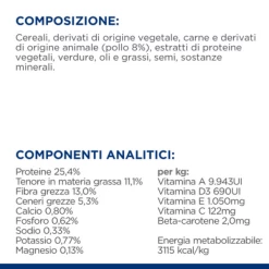 Hill's Prescription Diet Metabolic Mini Canine - 1 Kg -Cibo per gatti negozio grafiche prodotti magento 600x600 2022 03 30t174527.429
