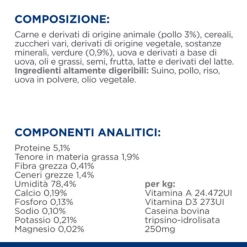 Hill's Prescription Diet I/d Stress Mini Canine 156 Gr - Spezzatino Pollo E Verdure -Cibo per gatti negozio grafiche prodotti magento 600x600 2022 04 06t173225.170