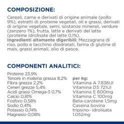 Hill's Prescription Diet I/d Stress Mini Canine - 1 Kg -Cibo per gatti negozio grafiche prodotti magento 600x600 2022 04 07t123638.603