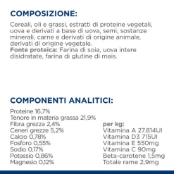 Hill's Prescription Diet L/d Canine - 1,5 Kg -Cibo per gatti negozio grafiche prodotti magento 600x600 2022 04 08t100157.047