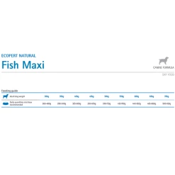 Ecopet Natural Adult Maxi Dog Pesce - 12 Kg -Cibo per gatti negozio grafiche prodotti magento 600x600 2022 05 05t110338.638