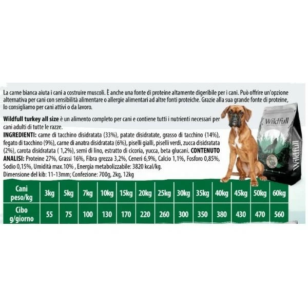 Wildfull Grain Free Adult All Breeds Tacchino - 2 Kg 4 Wildfull Grain Free Adult All Breeds Tacchino - 2 Kg - immagine 2