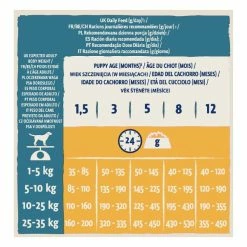 Purina Dog Chow Puppy Pollo - 14 Kg -Cibo per gatti negozio grafiche prodotti magento 600x600 2022 06 08t085205.386 1