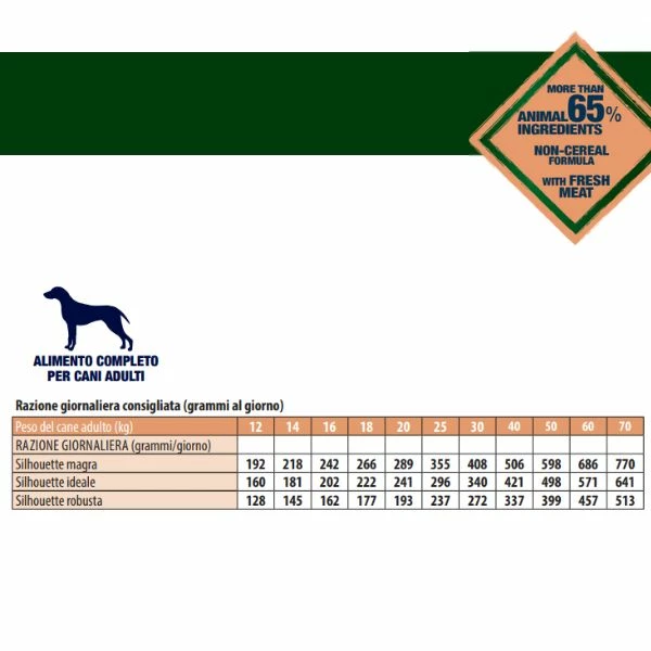 Monge Bwild Dog Adult Grain Free Salmone - 2,5 Kg 4 Monge Bwild Dog Adult Grain Free Salmone - 2,5 Kg - immagine 2
