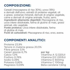 Hill's Prescription Diet I/d Sensitive Canine - 4 Kg -Cibo per gatti negozio grafiche prodotti magento 600x600 2022 09 26t090720.241
