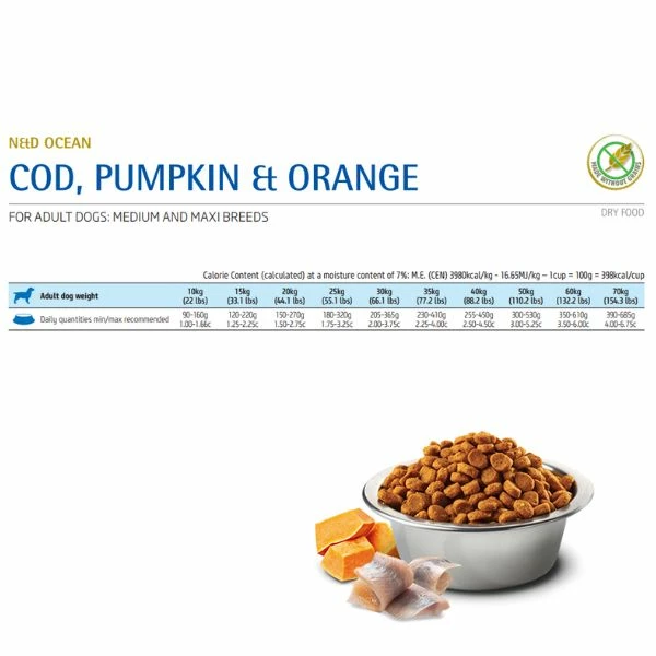 Farmina N&D Ocean Canine Adult Medium/Maxi Merluzzo Zucca E Arancia - 2,5 Kg 4 Farmina N&D Ocean Canine Adult Medium/Maxi Merluzzo Zucca E Arancia - 2,5 Kg - immagine 2