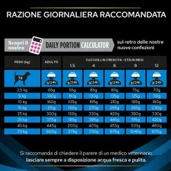 Purina Pro Plan Veterinary Diets DRM Dermatosis - 12 Kg -Cibo per gatti negozio grafiche prodotti magento 600x600 2022 10 17t180246.626
