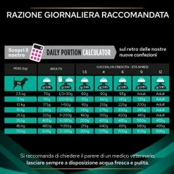 Purina Pro Plan Veterinary Diets EN Gastrointestinal - 1,5 Kg 11 Purina Pro Plan Veterinary Diets EN Gastrointestinal - 1,5 Kg -Cibo per gatti negozio grafiche prodotti magento 600x600 2022 10 18t090023.864