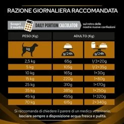 Purina Pro Plan Veterinary Diets NF Renal Function - 3 Kg -Cibo per gatti negozio grafiche prodotti magento 600x600 2022 10 18t092652.888