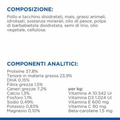 Hill's Science Plan Kitten Alimento Per Gattini Con Pollo - 1,5 Kg -Cibo per gatti negozio grafiche prodotti magento 600x600 2022 11 02t125532.854