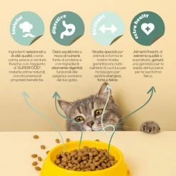 CooKing Cat Grain Free Sterilized All Breed Con Pollo - 8 Kg -Cibo per gatti negozio scheda prodotto 4 2