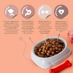 CooKing Dog Grain Free Adult All Breed Con Salmone - 12 Kg 14 CooKing Dog Grain Free Adult All Breed Con Salmone - 12 Kg -Cibo per gatti negozio scheda prodotto 4 4