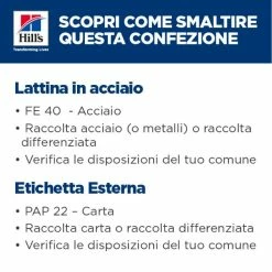 Hill's Prescription Diet W/d Feline Pollo - 156 Gr -Cibo per gatti negozio tutte le lattine 28